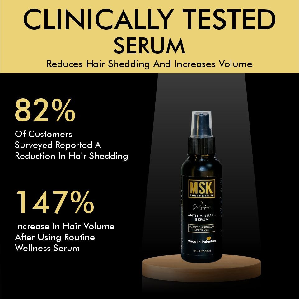 MSK Anti Hair Fall Serum For Hair Loss in Pakistan Dermatologist Recommended