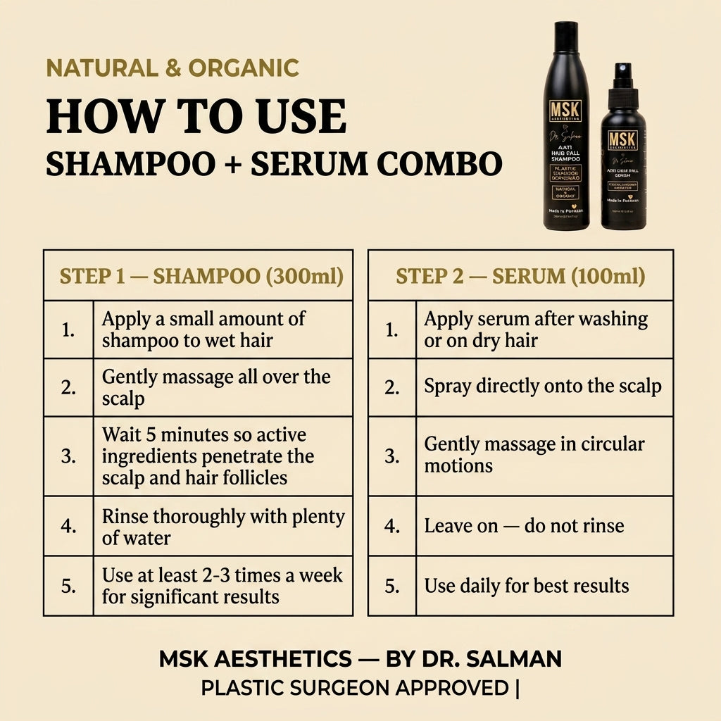 MSK Aesthetics Anti Hair Fall Combo — Shampoo + Serum