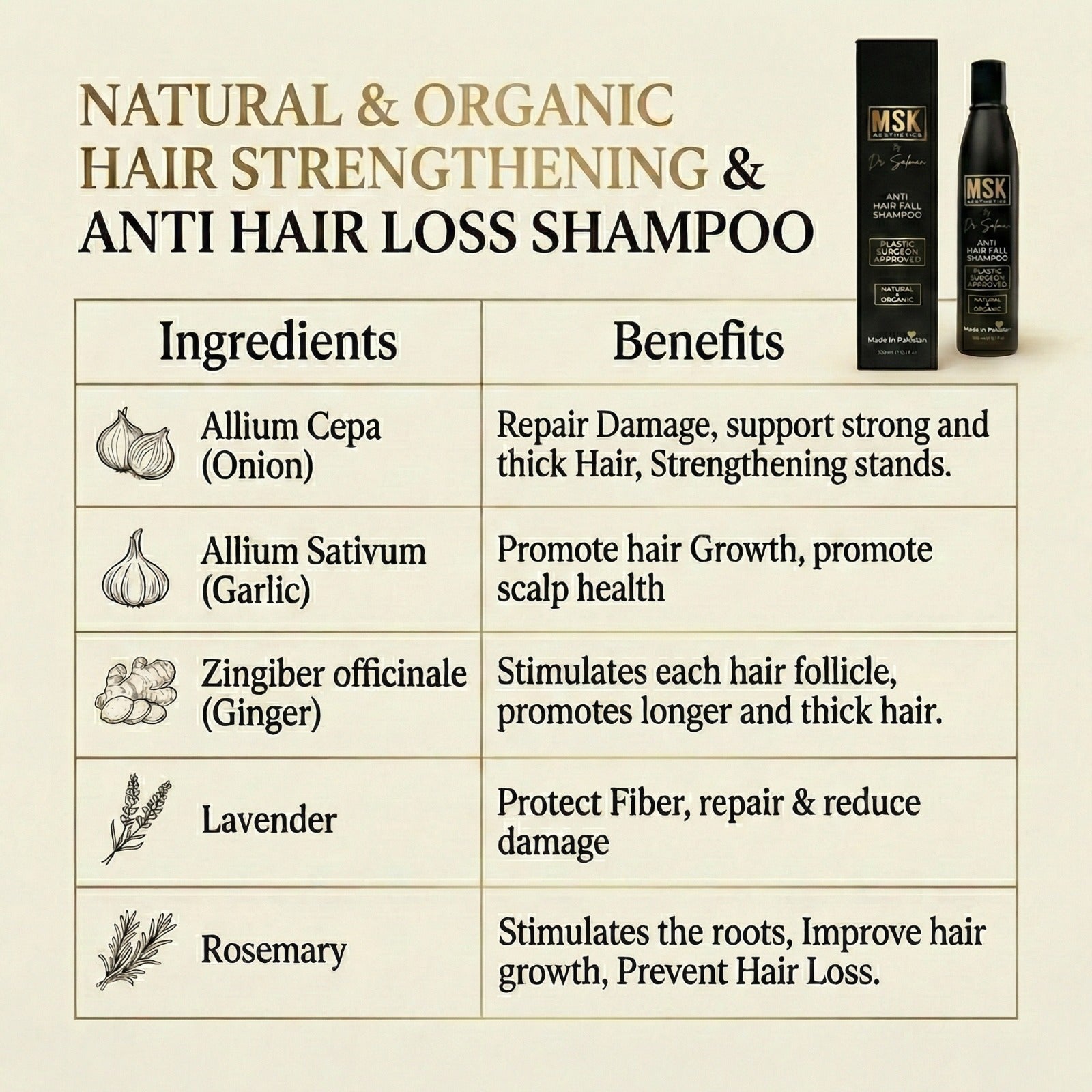 MSK Aesthetics Anti Hair Fall Shampoo — By Dr. Salman