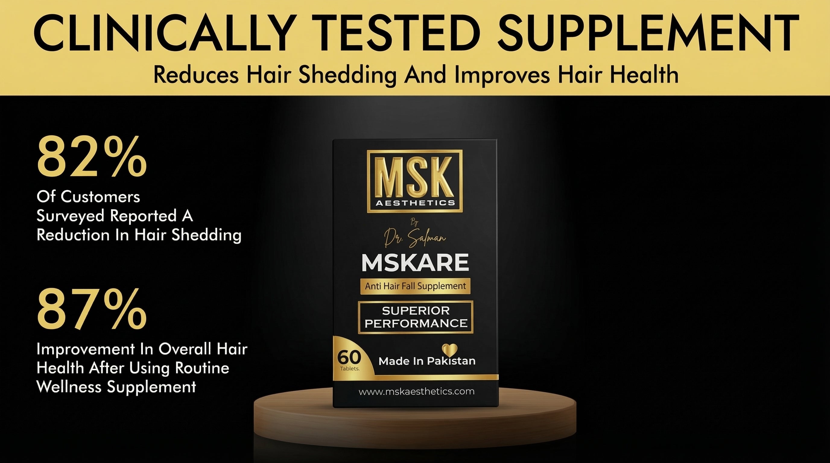 MSKARE Anti Hair Fall Supplement.