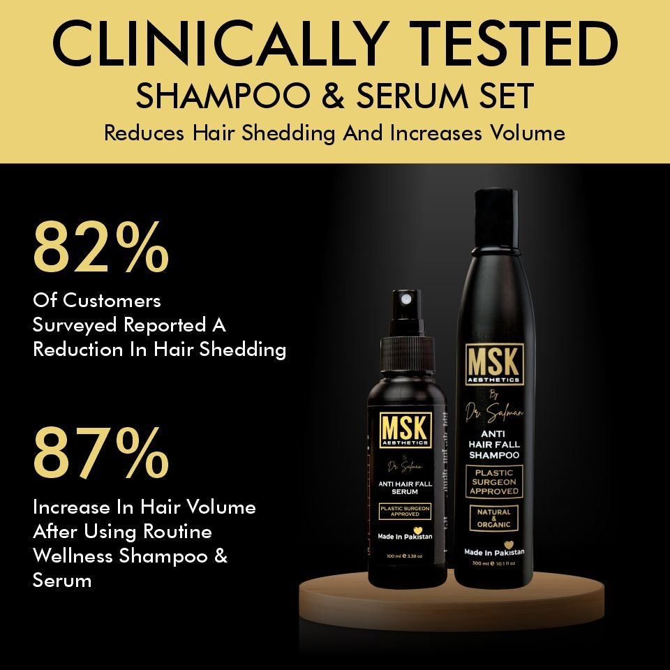 MSK Anti Hair Fall Shampoo & Serum For Hair Loss in Pakistan Dermatologist Recommended