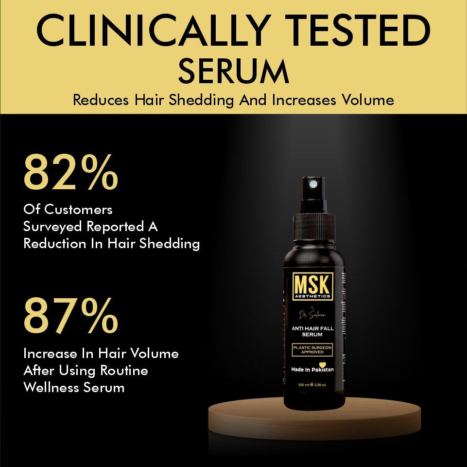 MSK Anti Hair Fall Serum For Hair Loss in Pakistan Dermatologist Recommended